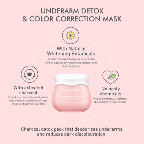 Buy Dot & Key Underarm Detox & Color Correction Mask (100 g) - Purplle