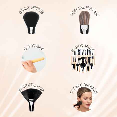 Buy Allure Classic Ack-05 Pack Of 5 Makeup Brush - Purplle