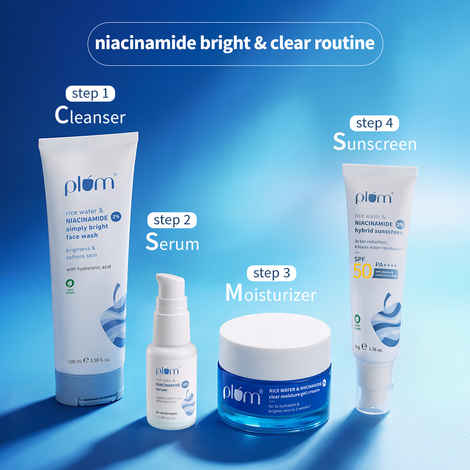 Buy Plum Niacinamide CSMS Routine (Face Wash 100 ml + Sunscreen 50 gm + Moisturizer 50 gm + Serum 15 ml) - Purplle