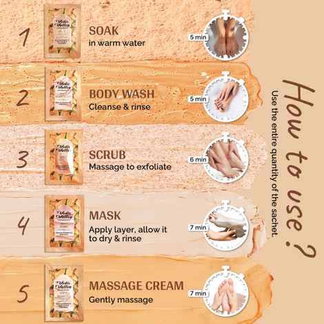 Buy Vedic Valley Muskmelon Manicure & Pedicure Kit 75 gm - Purplle