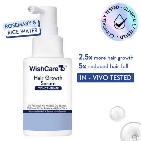 Buy WishCare Hair Growth Serum Concentrate - In-Vivo Tested - Resdensyl, Anagain, Caffeine, Biotin, Keratin & Rice Water 20 ml - Purplle