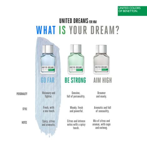 Buy United Colors of Benetton United Dreams GO FAR for Men 100 ML