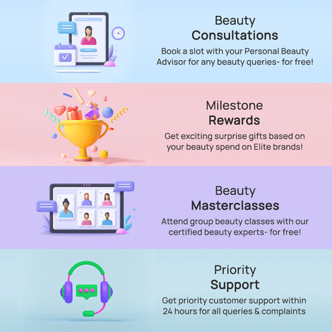 Purplle Coupon Purple New User Coupon Buy Purplle Elite (One Year