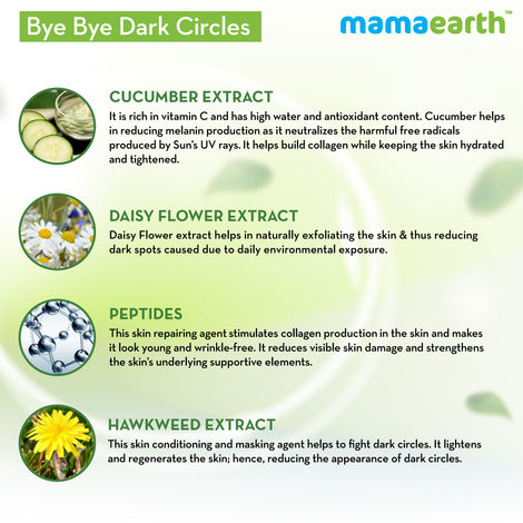 Mamaearth shop eye cream