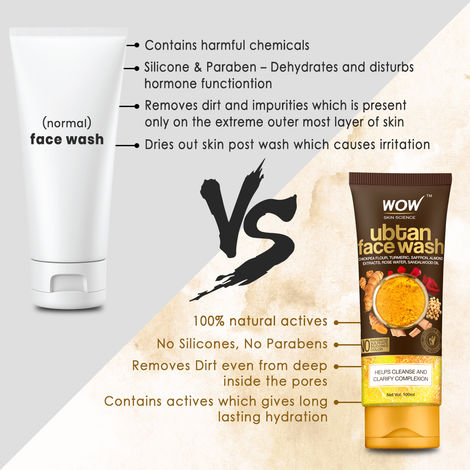 Wow ubtan face shop wash