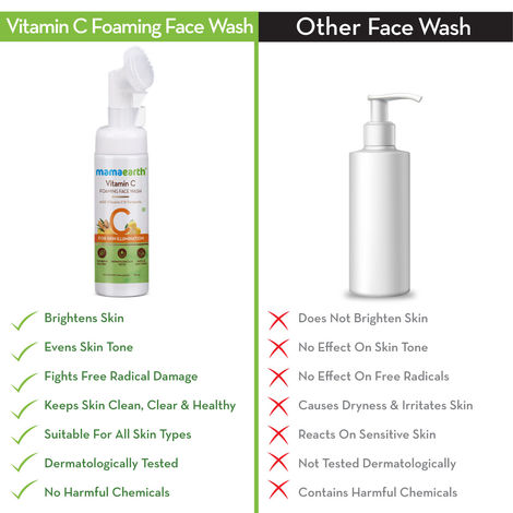 Mamaearth foaming hotsell face wash