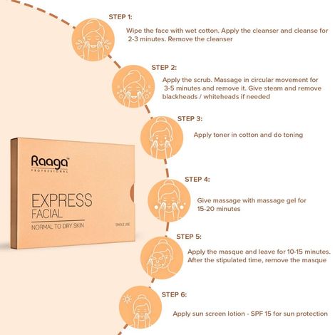 Raga shop facial kit