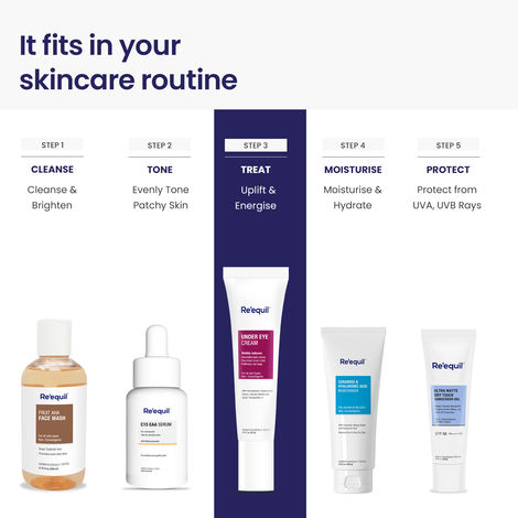 Re equil shop under eye cream
