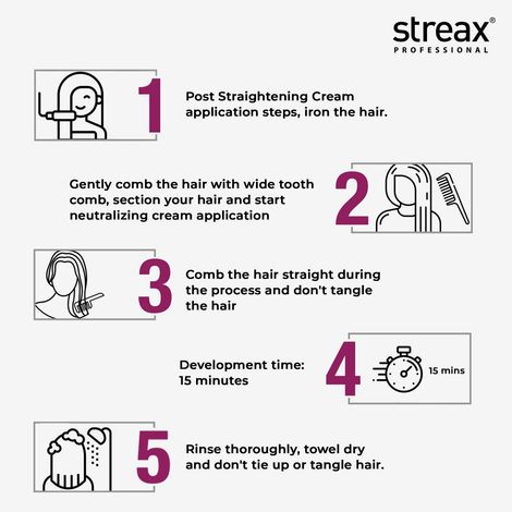 Streax Professional Canvoline Neutralizing Cream 500g