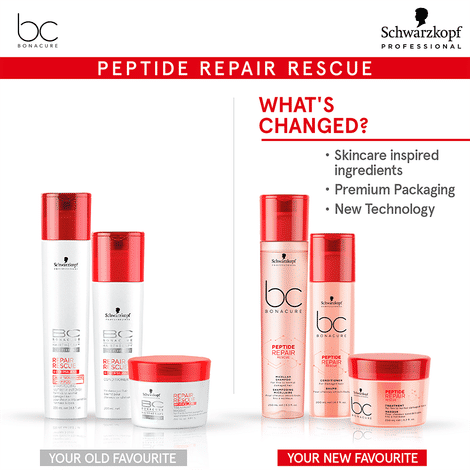 Schwarzkopf Professional Bonacure Peptide Repair Rescue Treatment