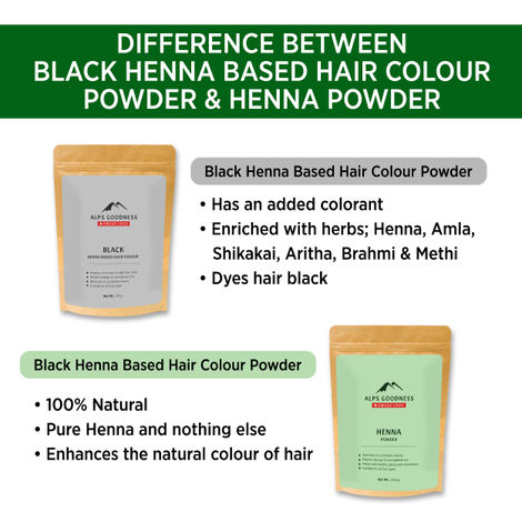 Buy Elina Herbal Henna Mehendi for Hair Growth Online