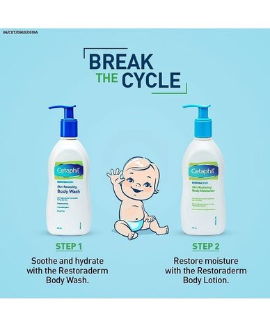 Restoraderm deals