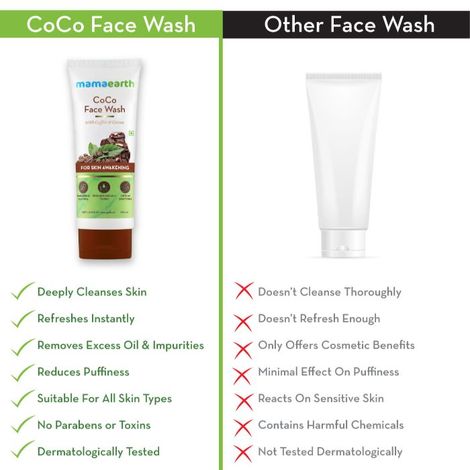 Mamaearth face sales wash review