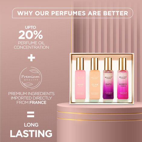 6 x 10 ml Bella Vita Organic - Luxury Perfumes Gift Set for Women , Sa –  Noora Remedy