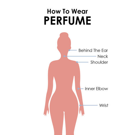 BN PARFUMS Pure Madam Eau De Perfume for Women, Fabric Spray