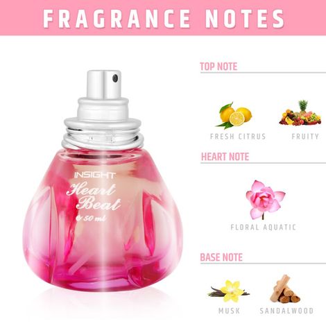 INSIGHT Cosmetics Heart Beat EAU DE PARFUM (POUR FEMME