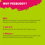 Buy PeeBuddy - Disposable, Portable Female Urination Device for Women (40 Funnel - 1 Pack) - Purplle