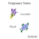 Buy DeBelle Fragrance Talc (400 g) Combo of 2 Each - Purplle