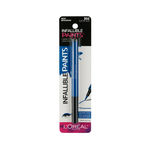 Buy L'Oreal Paris Infallible Eye Liner Paints 302 Electric Blue (1 g) - Purplle