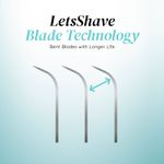 Buy LetsShave Evior 6 Body Hair Removal Razor for Women (1 Razor Handle, 1 Blade Cartridge, 1 Blade Case) - Purplle