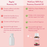 Buy WishCare Rosemary Essential Oil - 15 ML - Purplle