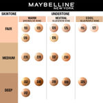 Buy Maybelline New York Fit Me Matte+Poreless Liquid Foundation - Sun Beige 310 (30 ml) - Purplle