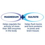 Buy NatureSack Pure Epsom Bath Salt Fine Grain Magnesium Sulfate Crystals (750 g) - Purplle