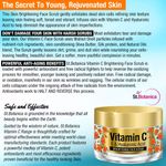 Buy St.Botanica Vitamin C, E & Hyaluronic Acid Brightening Face Scrub (50 g) - Purplle
