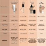 Buy Swiss Beauty Primer Mousse Foundation Weighless Smooth & Velvet Touch (40 ml) (White Ivory) 01 - Purplle