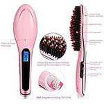 Buy Bronson Professional Fast Hair Straightener HQT-906 - Purplle