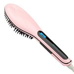 Buy Bronson Professional Fast Hair Straightener HQT-906 - Purplle