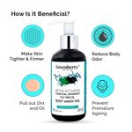 Buy Greenberry Organics Detox Activated Charcoal, Spearmint & Tea Tree Oil Body Wash Gel (200 ml) - Purplle