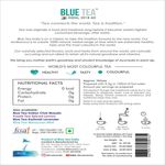 Buy Blue Tea Ayurvedic Tulsi | 24Cups - 12 Teabags - Purplle