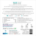 Buy Blue Tea Moroccan Mint | 24Cups - 12 Teabags - Purplle