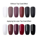 Buy NICOLE DIARY Nail Polish Matte Effect Manicure Nail Art Lacquer Varnish Polish (NDPM01) (9 ml) - Purplle