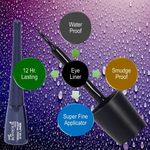 Buy Bonjour Paris Insta Dramatic Liquid Eye Liner :- Aqua Blue (5 ml) - Purplle