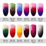Buy BORN PRETTY Thermal Nail Gel Polish 3 in 1 Temperature Color Changing Nail Art Soak Off UV Gel Varnish Long Lasting Gel (BP-11) (10 ml) - Purplle