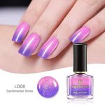 Buy BORN PRETTY Thermal Nail Polish Temperature Color Changing Nail Art Varnish Manicure Varnish Long Lasting Poilsh12 Colors (BP-LD08) (6 ml) - Purplle