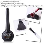 Buy Elite99 3rd Generation Gel Polish Long Lid Convenient Operation UV LED Gel Varnishes Soak Off Nail Gelpolish Imported Nail Polish (30037) (12 ml) - Purplle