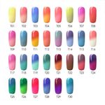 Buy Focallure Color Temperature Changing Nail Polish Long Lasting Temperature Variation Manicure Nail Polish (FL- T7) (7 ml) - Purplle