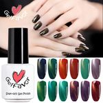Buy GELFVOR Gel Nail Polish Nail Art Cat Eyes Magnet UV Semi Permanent Gel Polish Base top Coat Extension For Manicure Design (GF-C09) (7 ml) - Purplle