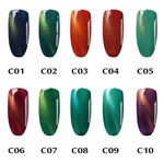 Buy GELFVOR Gel Nail Polish Nail Art Cat Eyes Magnet UV Semi Permanent Gel Polish Base top Coat Extension For Manicure Design (GF-C09) (7 ml) - Purplle