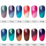Buy NAILWIND Temperature Changing Chameleon Gel Nail Polish UV Soak-Off Semi White Vernis Permanent Gel Varnishes Nail Art (NW-T19) (7 ml) - Purplle