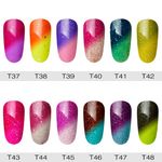 Buy NAILWIND Temperature Changing Chameleon Gel Nail Polish UV Soak-Off Semi White Vernis Permanent Gel Varnishes Nail Art (NW-T46) (7 ml) - Purplle