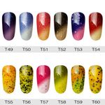 Buy NAILWIND Temperature Changing Chameleon Gel Nail Polish UV Soak-Off Semi White Vernis Permanent Gel Varnishes Nail Art (NW-T50) (7 ml) - Purplle