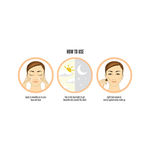 Buy Lakme Peach Milk Moisturizer (60 ml) - Purplle