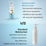 Buy Aryanveda Hydra Moisture Lotion, (200 ml) - Purplle