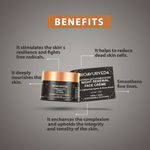 Buy Bioayurveda Complete Care Renewal Eye Cream (40 g) - Purplle