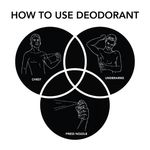 Buy Ajmal Wisal Dhabab Perfume Deodorant For Men (200 ml) - Purplle