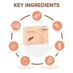 Buy Raaga Professional Stemcells Infused Anti Acne Facial Kit with Cinnamon, 61 g 61gm - Purplle